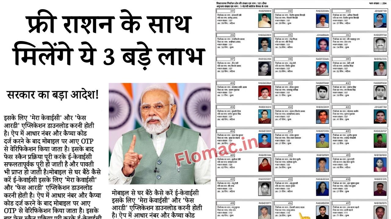 Ration Card Gramin List